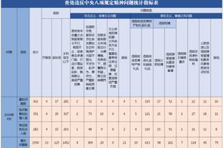 恶汉？苏亚雷斯劝架，反被梅洛当着主裁的面锁头